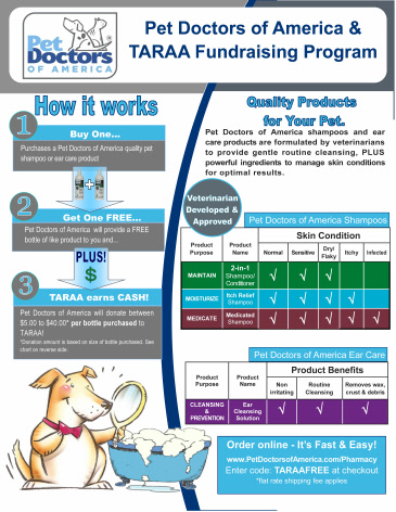 Pet Doctors